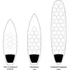 RSPro HexaTraction Board Grip Surf Clear 20 kusů Náhled obrázku produktu 2