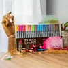 A set of RAGI dual tip marker pens is displayed on a wooden table, with a wooden mannequin hand and some dried wheat stalks in the foreground. Produktbild-Vorschau