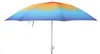 Sonnenschirm Strandschirm Balkonschirm UV Schutz 50+ blau Produktbild-Vorschau 1
