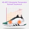 Elektrischer Schuhtrockner, Stiefeltrockner, Produktbild-Vorschau 2