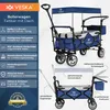A product image with feature callouts and multiple views of a blue and gray foldable wagon with a canopy. Náhľad obrázku produktu
