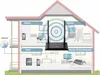 Edimax BR-6428NS V5 EDIMAX WL-Router BR-6428nS V5 Anteprima dell’immagine prodotto 9