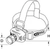 KS Tools Lampada frontale a LED con messa a fuoco CREE Anteprima dell’immagine prodotto 9