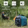 PLYN + benzín KS 2100iG S invertorová elektrocentrála 2000W Podgląd zdjęcia produktu 6
