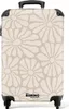 NoBoringSuitcases.com® Koffer Handgepäck Trolley Rollkoffer Produktbild-Vorschau 1