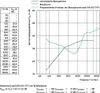 Lüftungsgitter für Türen mit Schallschutz - Weiß RAL9010 Produktbild-Vorschau 10