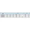 ACCURIDE DZ3630 Kugelkäfigführung, Vollauszug 45 kg, SL Produktbild-Vorschau 8