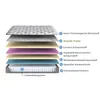 Bambi Boxspringbett 160x200 mit Bettkasten mit Matratzen Produktbild-Vorschau 5