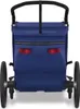 FUXTEC Fahrradanhänger Sportfux Blau FX-FA1  | 2 Sitzplätze Produktbild-Vorschau 5