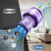 2 Pack Ersatzfilter für Dyson V12 Detect Slim Produktbild-Vorschau 7