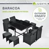 A black polyrattan garden furniture set with a glass-topped table, chairs, and stools, presented on a light gray and white background with marketing text and a logo. Produktbild-Vorschau