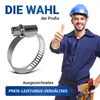 Schlauchschelle 18-28mmØ Klemme für Spülmaschine Produktbild-Vorschau 7