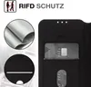 Close-up of a black phone case with card slots and a credit card inside, along with a diagram illustrating RFID protection. Produktbild-Vorschau