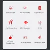A grid of icons and text describing product features. Náhľad obrázku produktu