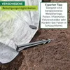 Gartenvlies für Frühbeete grün, 25x2m Produktbild-Vorschau 6