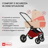 BabyLux® Passeggino Multifunzionale 3in1 ROSSO, Beige, Anteprima dell’immagine prodotto 3