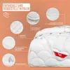 A white duvet with various features highlighted by callouts and text. Produktbild-Vorschau