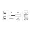 USB-C-Adapter für VGA, Full HD Produktbild-Vorschau 6