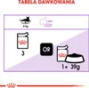 Royal Canin Sterilised, Dorosły, 85 g Podgląd zdjęcia produktu 8