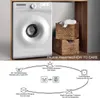 A washing machine and laundry baskets are shown above a diagram of laundry care symbols and instructions. Produktbild-Vorschau