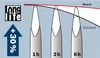 Bosch Chisel Hex-30Mm Pointed 400Mm Voir les images du produit 36