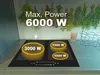 An induction hob with illuminated zones indicating power output. Produktbild-Vorschau