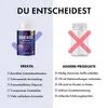 A comparison image showing a product called Erexol on the left with positive attributes and a generic bottle with a red X on the right, representing other products with negative attributes. Produktbild-Vorschau