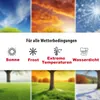 Collage of images showing different weather conditions and icons representing weather resistance. Náhled obrázku produktu