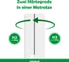 A mattress with two different firmness levels indicated by green circles and arrows. Produktbild-Vorschau