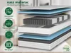 Wysokiej jakości 7-strefowy materac sprężynowy | 90 x 200 Podgląd zdjęcia produktu 3