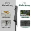 Sekey Schutzhülle Sonnenschirm, für Sonnenschirmhülle 2m Produktbild-Vorschau 2