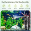 Forever Speed 5-w-1 – filtr wewnętrzny do akwarium z Podgląd zdjęcia produktu 2