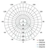 LED podhledové svítidlo VIXXO 7,5 cm, 6 W, neutrální bílá, IP65 Náhled obrázku produktu
