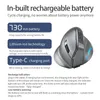A marketing image showing a vertical mouse with text highlighting its features. Produktbild-Vorschau