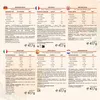 Lutein Zeaxanthin 50 mg + 12,5 mg Augenkomplex mit Vitamin Produktbild-Vorschau 9