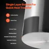 A cutaway view of a stainless steel pot showing its construction and features. Voir les images du produit