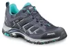 Scarpone da trekking Meindl Caribe Lady GTX blu Anteprima dell’immagine prodotto 9