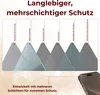 1x 9H Panzerglas für iPhone 15 Pro Max HD KLAR echtes Produktbild-Vorschau 5