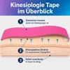 Kinesiologie-Tape 5 m x 5 cm, 2 Rollen Set, wasserfest & Produktbild-Vorschau 4