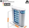 BigDean 2 Stück Tablettenbox 7 Tage Morgens, Mittags, Produktbild-Vorschau 3