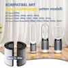 A collage of Dyson air purifier filters and Dyson air purifiers, with text indicating compatibility. Produktbild-Vorschau