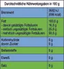 Reines Schwarzkümmelöl kba Nigella sativa aus Ägypten 250ml Produktbild-Vorschau 2