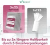 Vitocare Keton & Keto Teststreifen | Ketose Selbsttest | 25 Produktbild-Vorschau 8
