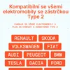 AMPERE POINT Přenosná nabíječka pro elektromobily 3,7 kW, Náhled obrázku produktu 7