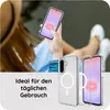 Hülle Samsung Galaxy A27 Schutzhülle - Cazy - Transparant - Produktbild-Vorschau 7