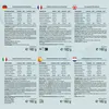 Magnesium-Komplex hochdosiert - 450 mg Magnesium pro Tag - Produktbild-Vorschau 9