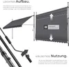 Diagrams and text illustrating the features and setup of a retractable awning. Náhled obrázku produktu