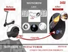Monorim LR-01 Blinkerset -  Ninebot Max Produktbild-Vorschau 1