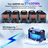 OSCAL PowerMax 6000 Tragbare Solarspeicher Produktbild-Vorschau 15