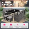 Ratanová sedací souprava Palma 8+4+1 s ochranným potahem - Náhled obrázku produktu 5